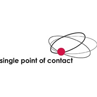 of Contact Single Point 